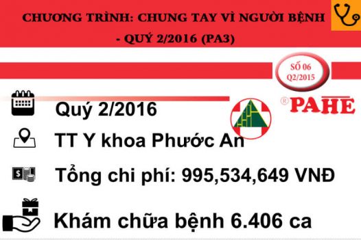 CHUNG TAY VÌ NGƯỜI BỆNH – QUÝ 2/2016 (PA3)