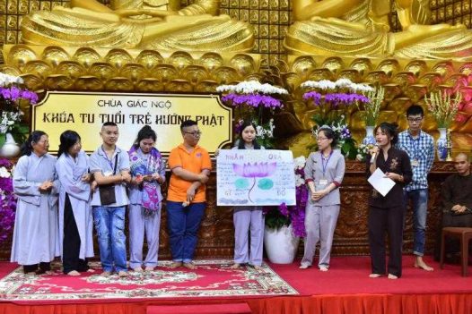 KHÓA TU TUỔI TRẺ HƯỚNG PHẬT KỲ 20 (GT20)