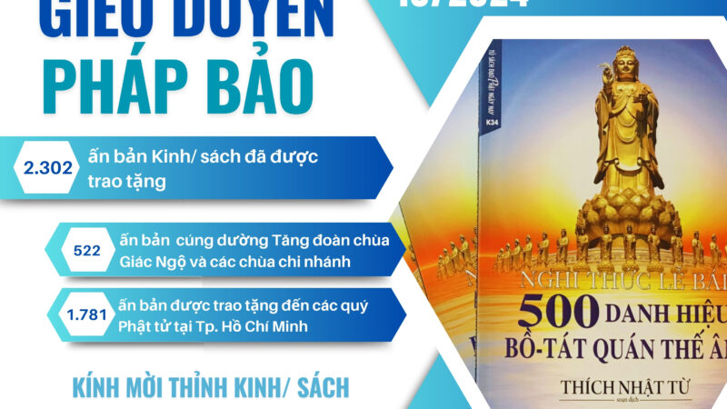 GIEO DUYÊN PHÁP BẢO:  BÁO CÁO SỐ LIỆU ẤN TỐNG TRONG THÁNG 10/2024