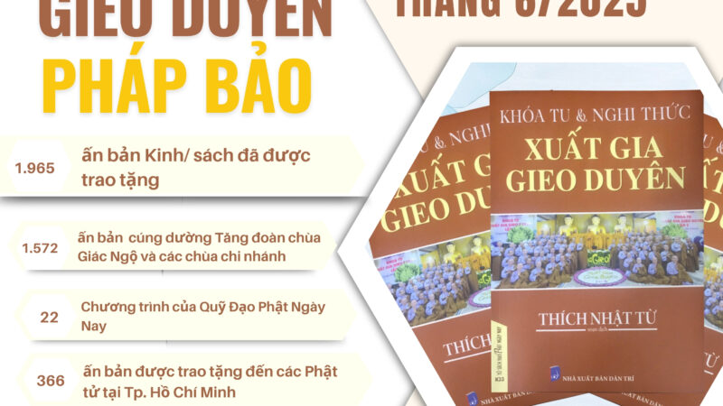 BÁO CÁO ẤN TỐNG PHÁP BẢO QUỸ ĐẠO PHẬT NGÀY NAY THÁNG 06/2025