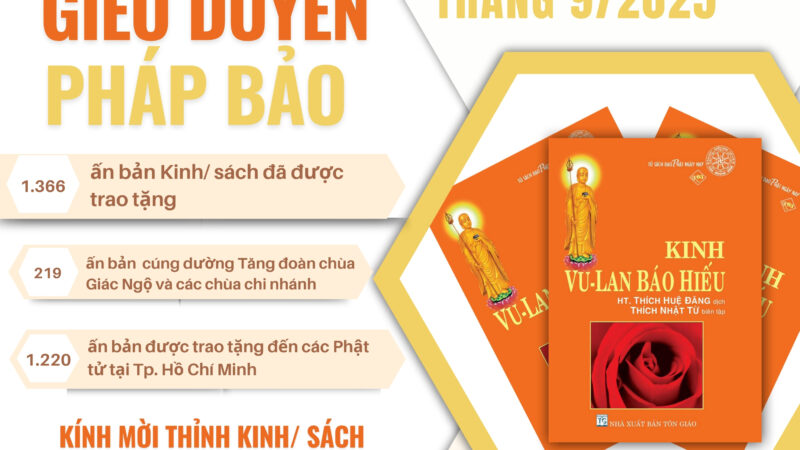BÁO CÁO ẤN TỐNG PHÁP BẢO QUỸ ĐẠO PHẬT NGÀY NAY THÁNG 09/2025