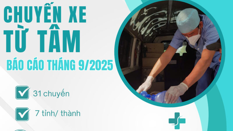 BÁO CÁO CHƯƠNG TRÌNH “CHUYẾN XE TỪ TÂM” (CXTT) THÁNG 9/2025