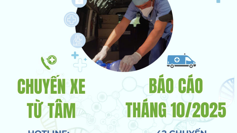 BÁO CÁO CHƯƠNG TRÌNH “CHUYẾN XE TỪ TÂM” (CXTT) THÁNG 10/2025