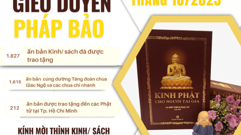 BÁO CÁO ẤN TỐNG PHÁP BẢO QUỸ ĐẠO PHẬT NGÀY NAY THÁNG 10/2025