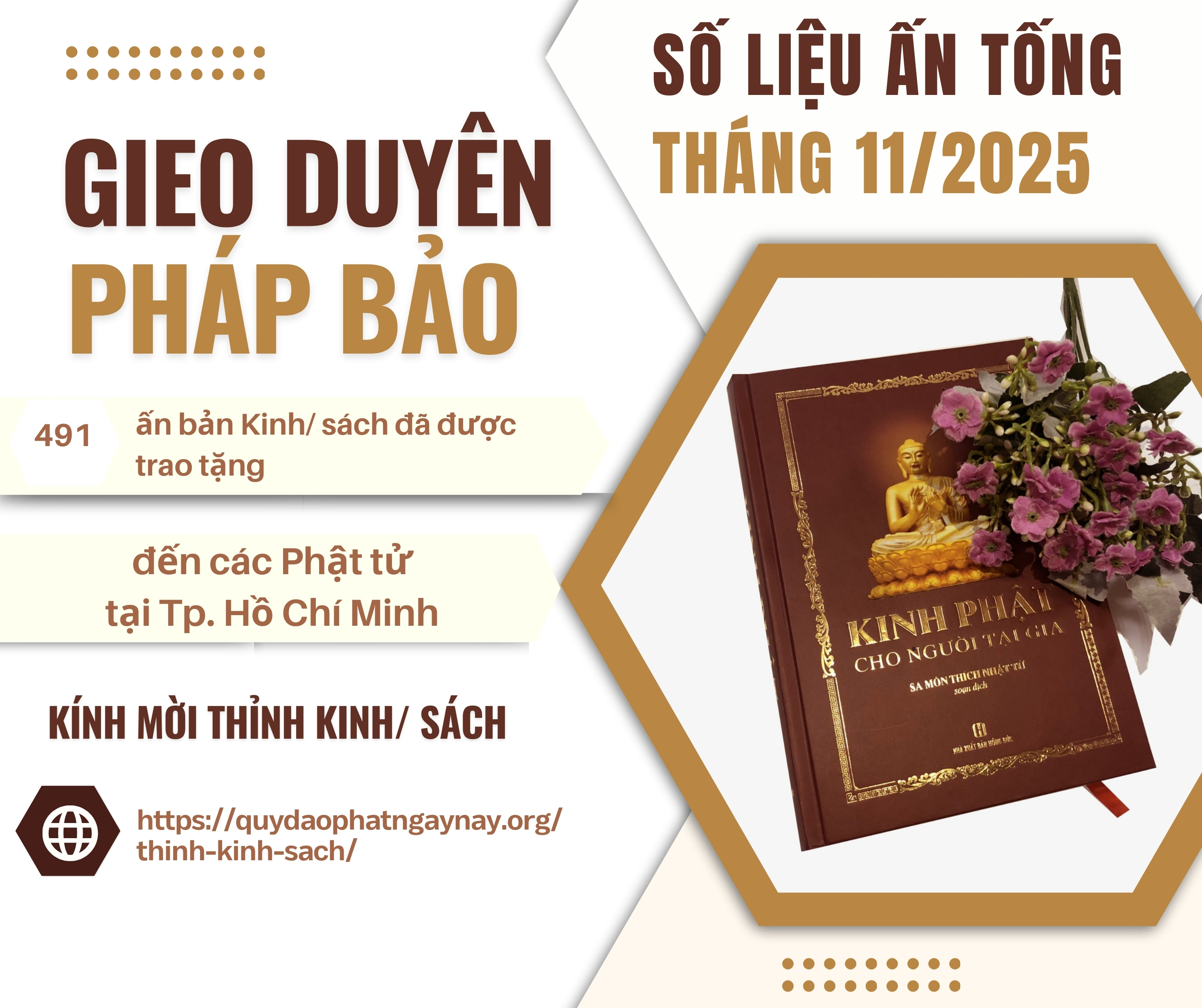 BÁO CÁO ẤN TỐNG PHÁP BẢO QUỸ ĐẠO PHẬT NGÀY NAY THÁNG 11/2025