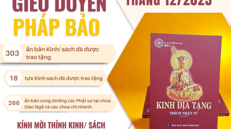BÁO CÁO ẤN TỐNG PHÁP BẢO QUỸ ĐẠO PHẬT NGÀY NAY THÁNG 12/2025