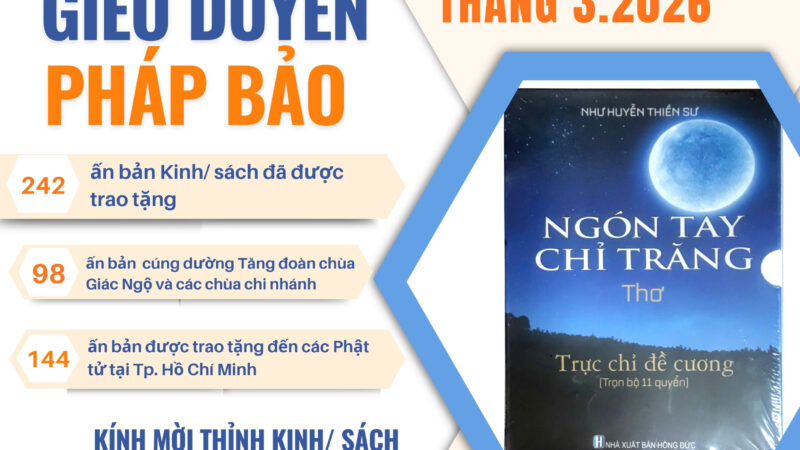 BÁO CÁO ẤN TỐNG PHÁP BẢO QUỸ ĐẠO PHẬT NGÀY NAY THÁNG 03/2026