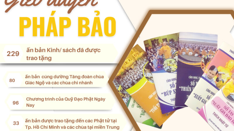 BÁO CÁO ẤN TỐNG PHÁP BẢO QUỸ ĐẠO PHẬT NGÀY NAY THÁNG 04/2026